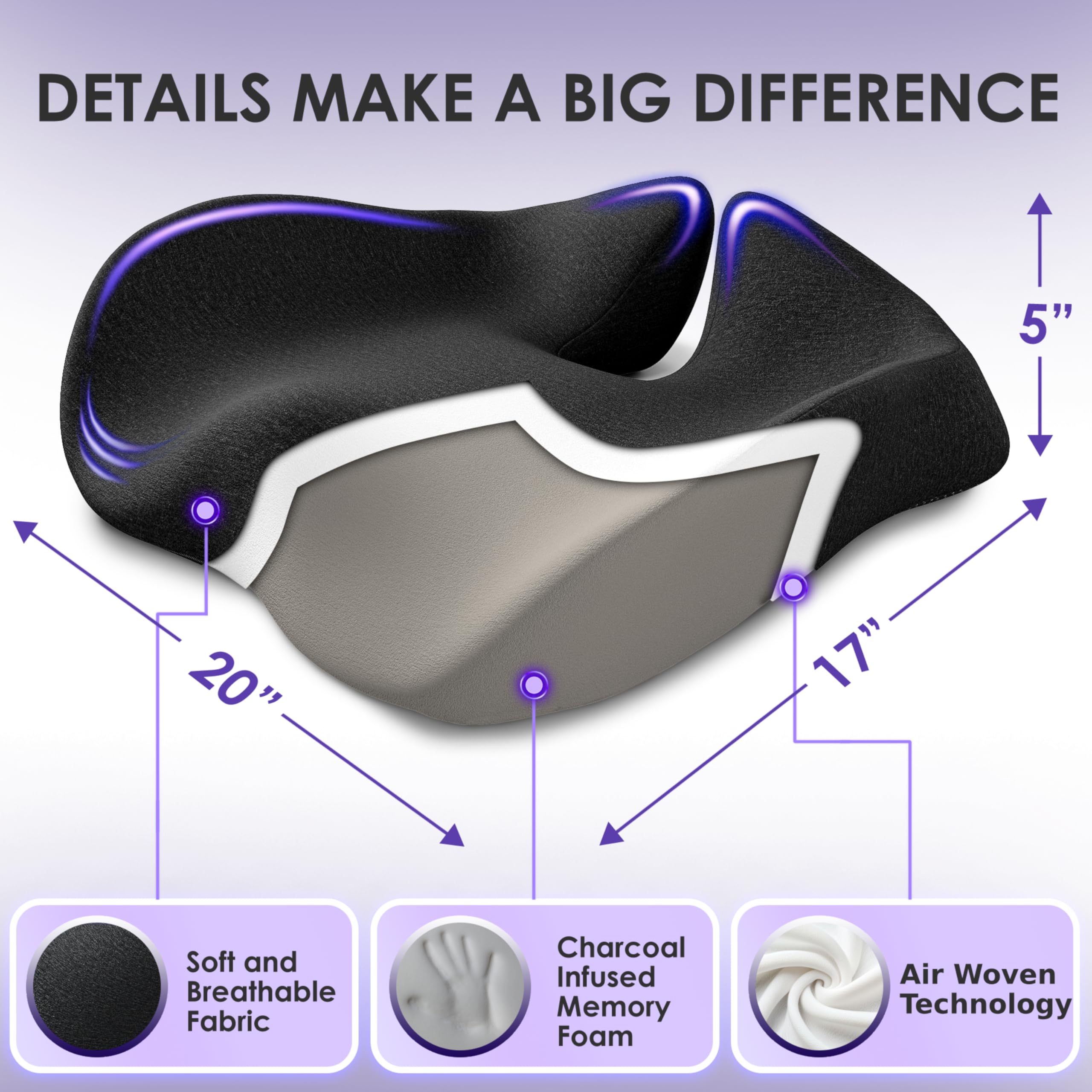 Technical details of the seat cushion - sitcushion